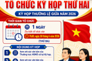 Kế hoạch tổ chức kỳ họp thường lệ giữa năm 2026 (kỳ họp thứ hai) Hội đồng nhân dân xã Ea Knốp khóa II, nhiệm kỳ 2026 – 2031