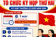 Kế hoạch tổ chức kỳ họp thường lệ giữa năm 2026 (kỳ họp thứ hai) Hội đồng nhân dân xã Ea Knốp khóa II, nhiệm kỳ 2026 – 2031