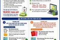 Xã Knốp đẩy mạnh kê khai, đăng ký đất đai phục vụ xây dựng cơ sở dữ liệu quốc gia